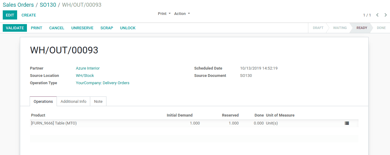 how-to-configure-lead-time-in-odoo-cybrosys