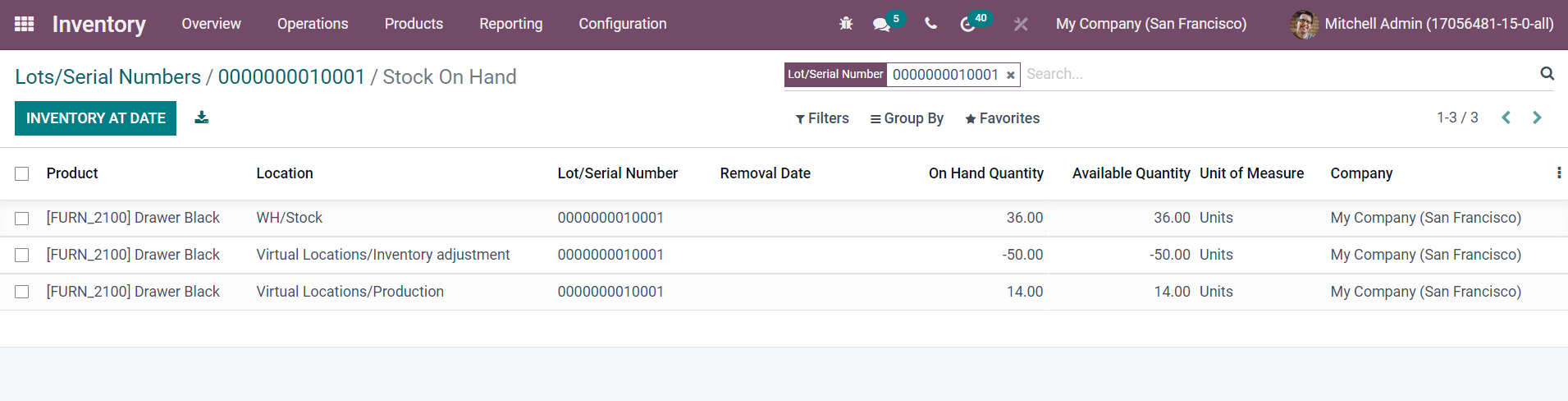 how-to-configure-lots-serial-number-in-odoo-15-inventory-cybrosys