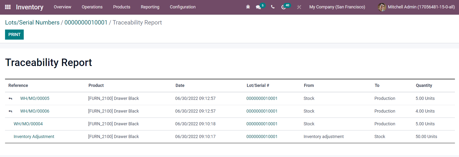 how-to-configure-lots-serial-number-in-odoo-15-inventory-cybrosys