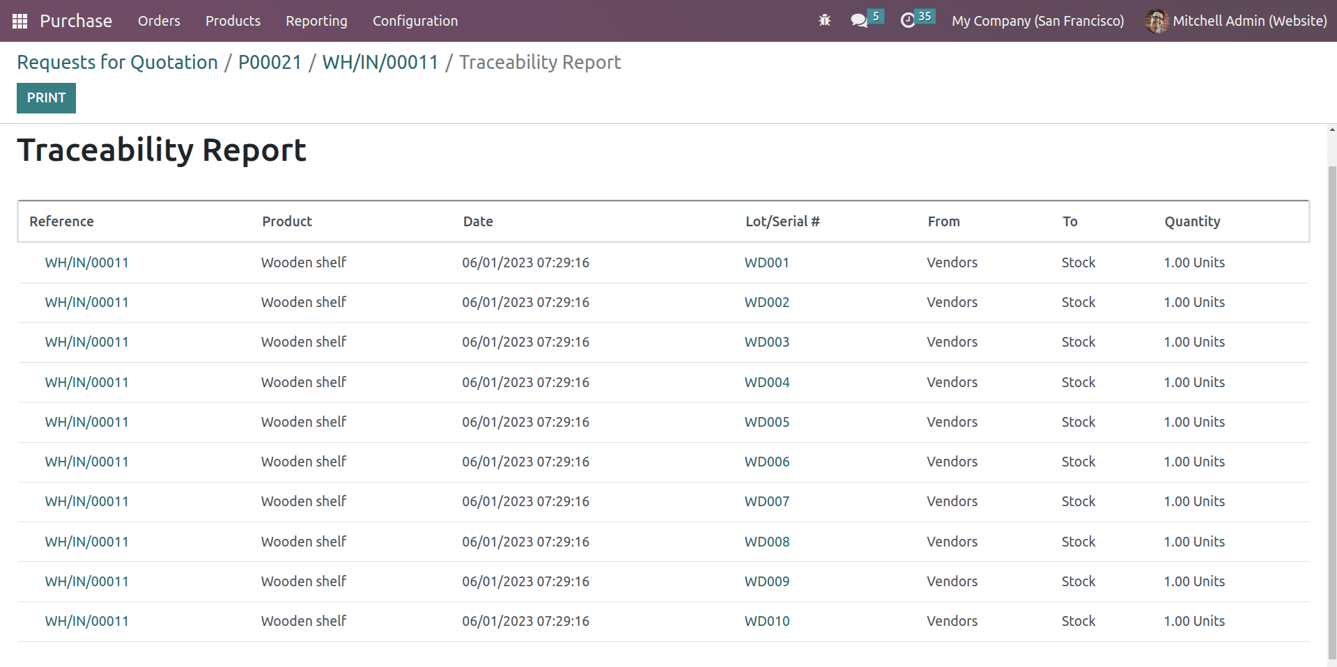 How to Configure Lots/Serial Numbers & Product Traceability in Odoo 16-cybrosys