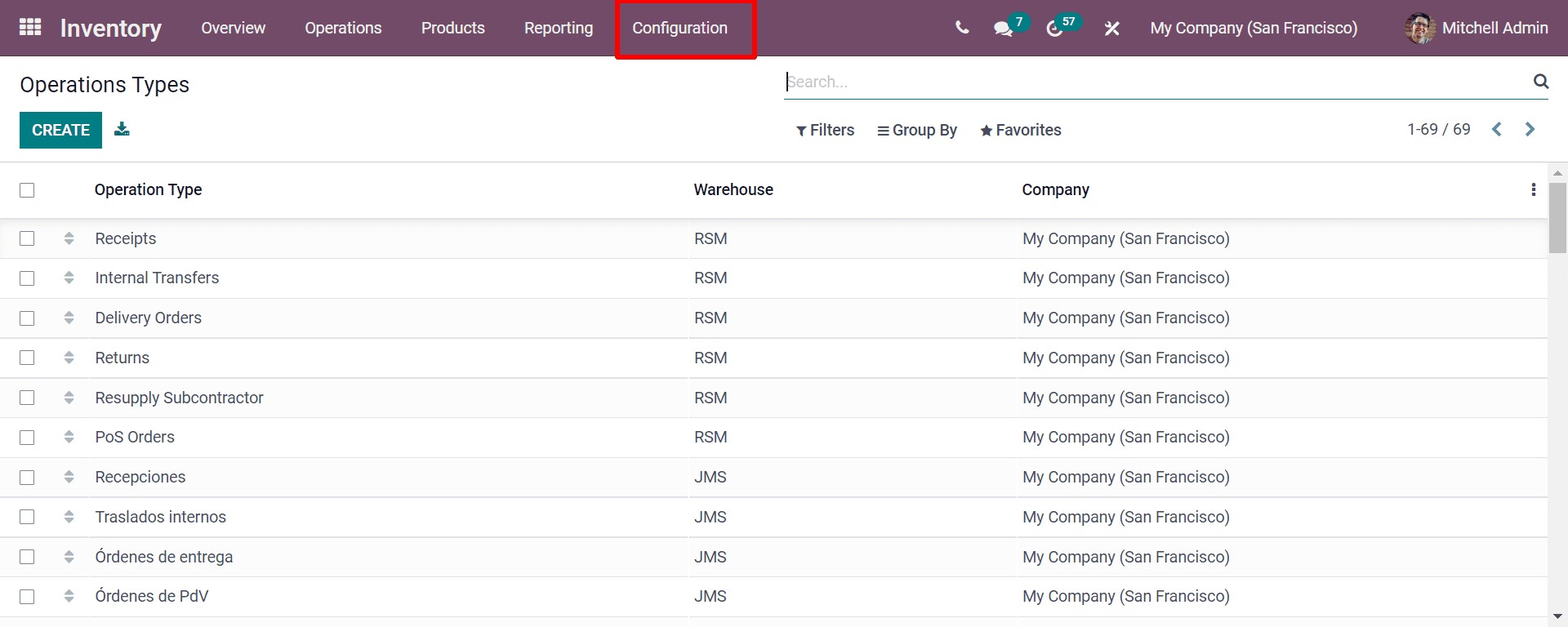 how-to-configure-lots-serial-numbers-product-traceability-in-odoo-15-cybrosys