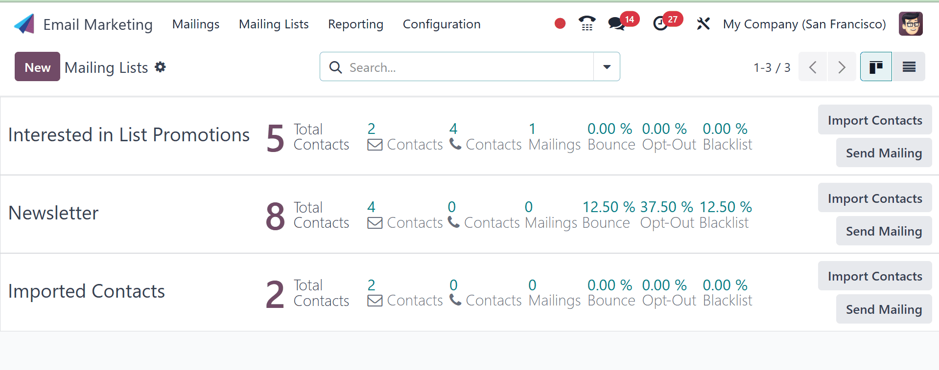 How to Configure Mailing Lists and Mailing Contacts in Odoo 18 Email Marketing-cybrosys