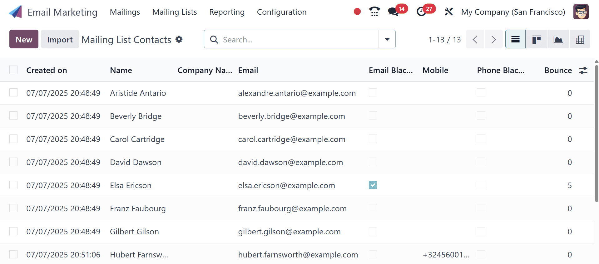 How to Configure Mailing Lists and Mailing Contacts in Odoo 18 Email Marketing-cybrosys