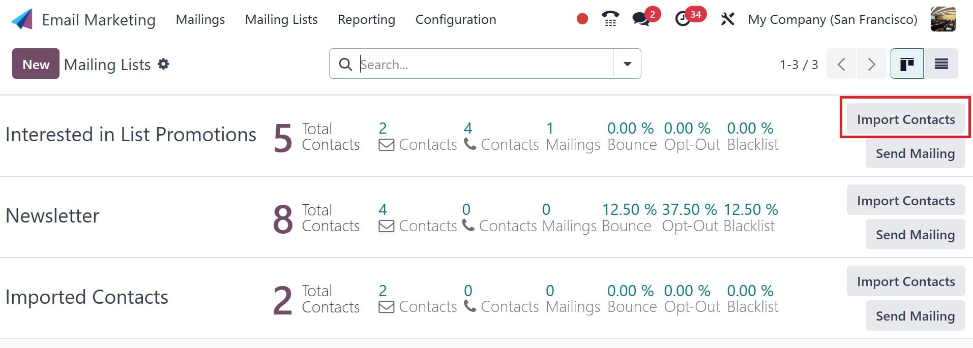 How to Configure Mailing Lists and Mailing Contacts in Odoo 18 Email Marketing-cybrosys