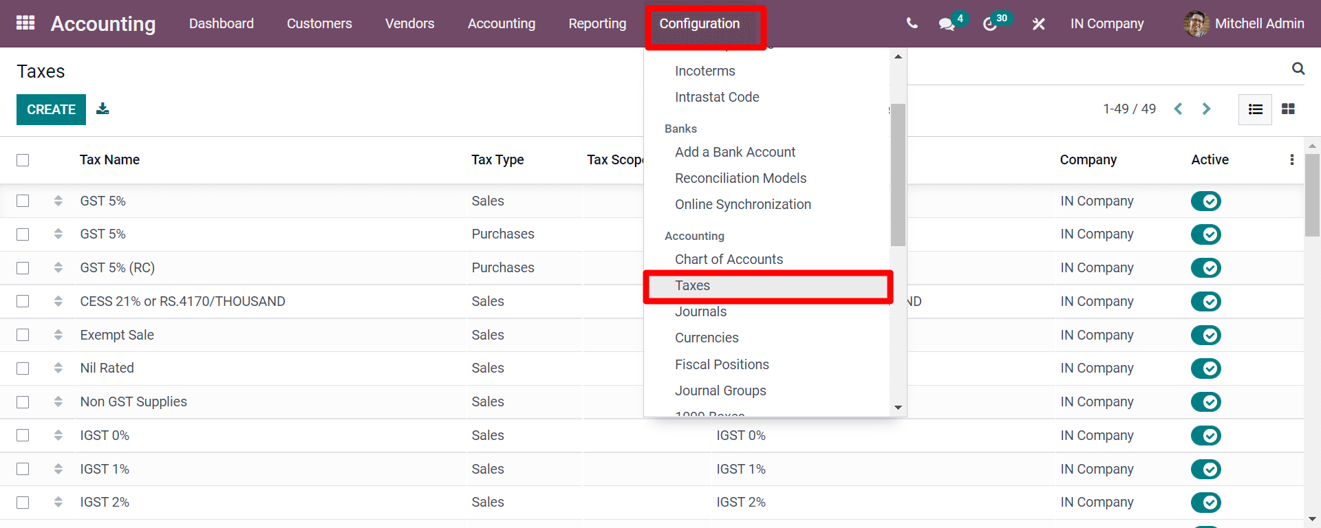 how-to-configure-manage-indian-accounting-gst-in-odoo-15-cybrosys