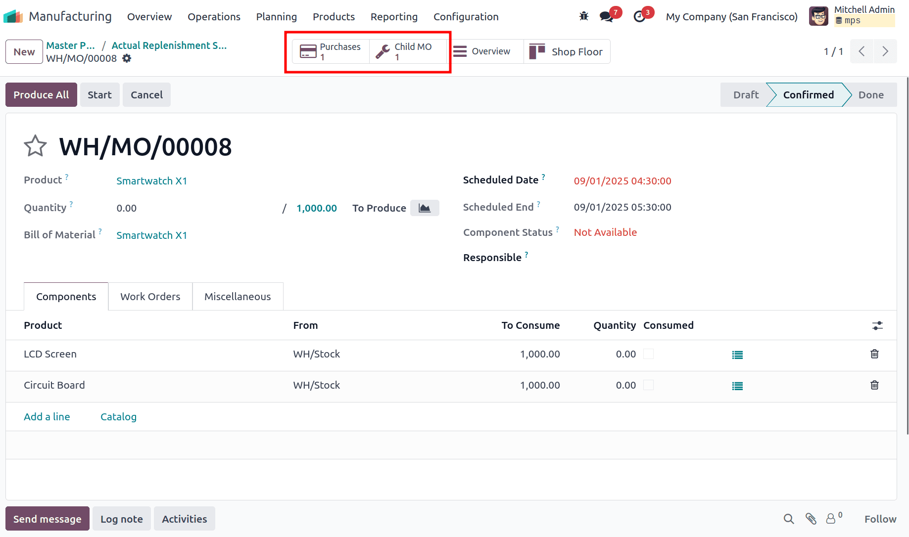 How to Configure Master Production Schedule in Odoo 18-cybrosys