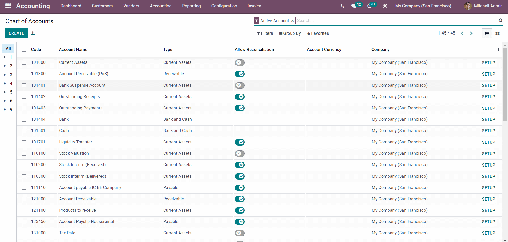 how-to-configure-odoo-15-accounting-module-cybrosys