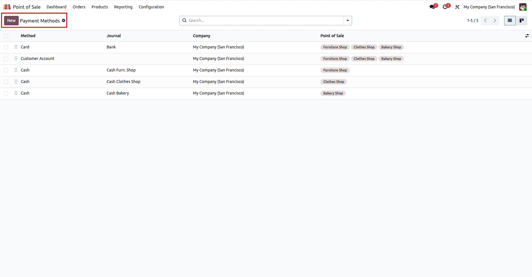How to Configure Payment Methods for Odoo 19 POS-cybrosys