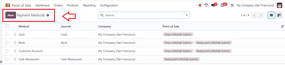 How to Configure Payment Methods in Odoo 17 POS-cybrosys