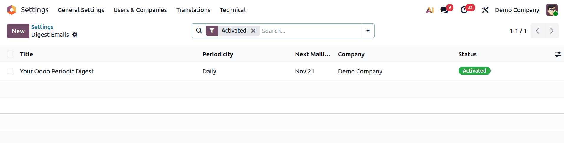 How to configure Periodic Digest Emails in Odoo 19-cybrosys