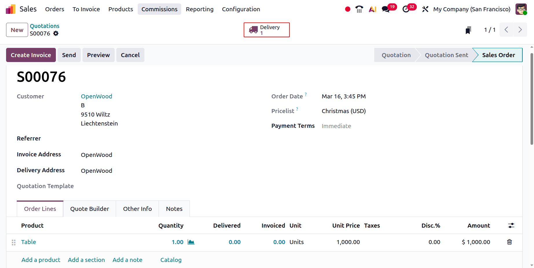 How to Configure Perpetual Inventory Valuation in Odoo 19 Accounting-cybrosys