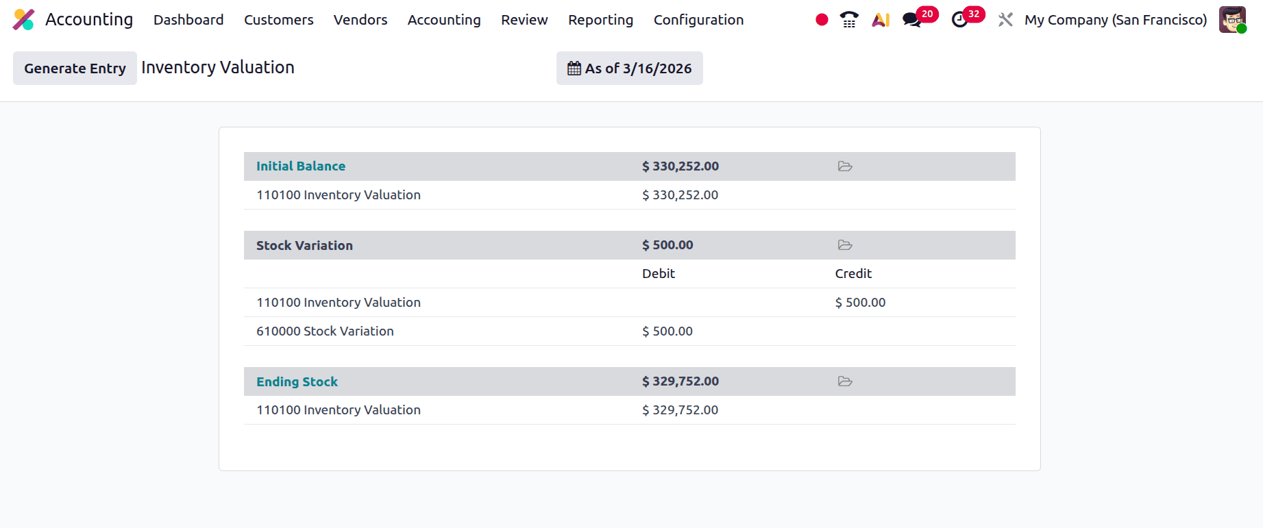 How to Configure Perpetual Inventory Valuation in Odoo 19 Accounting-cybrosys