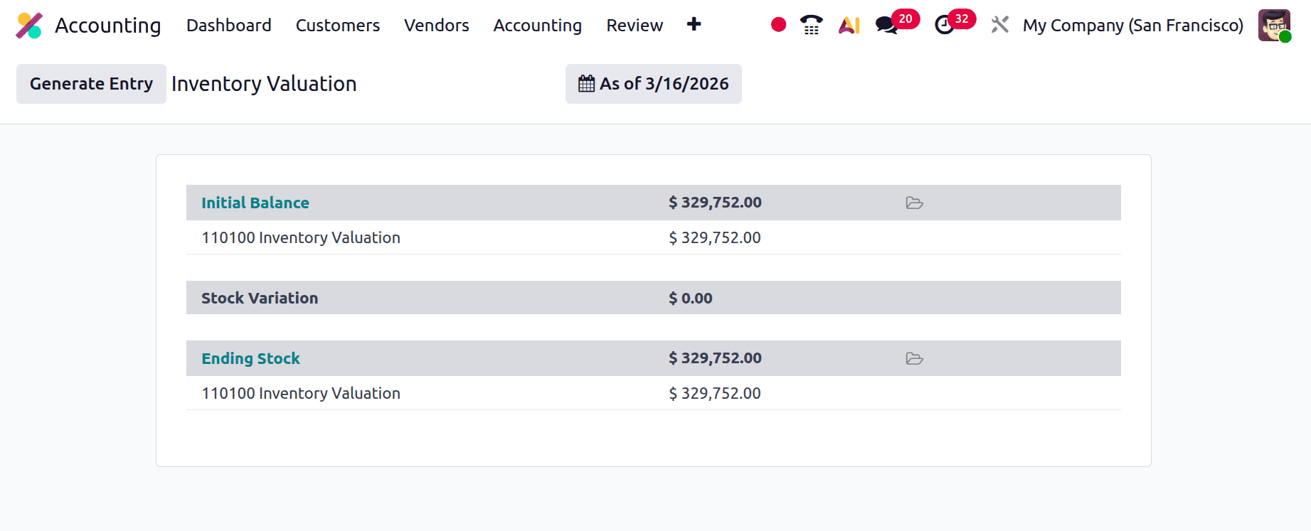 How to Configure Perpetual Inventory Valuation in Odoo 19 Accounting-cybrosys