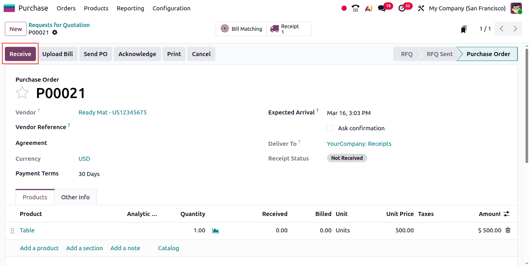 How to Configure Perpetual Inventory Valuation in Odoo 19 Accounting-cybrosys