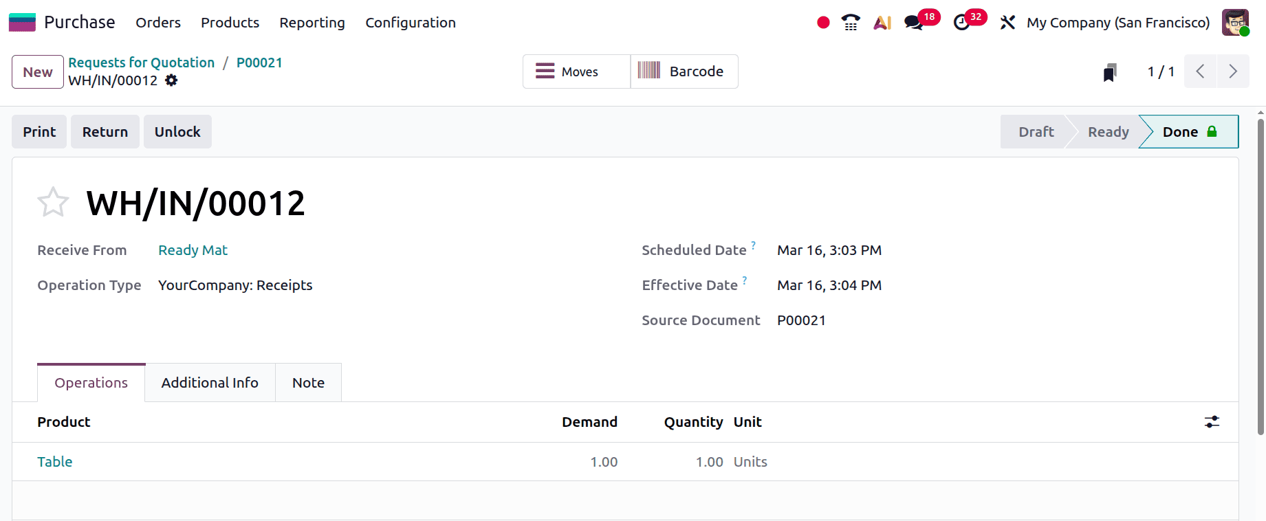 How to Configure Perpetual Inventory Valuation in Odoo 19 Accounting-cybrosys