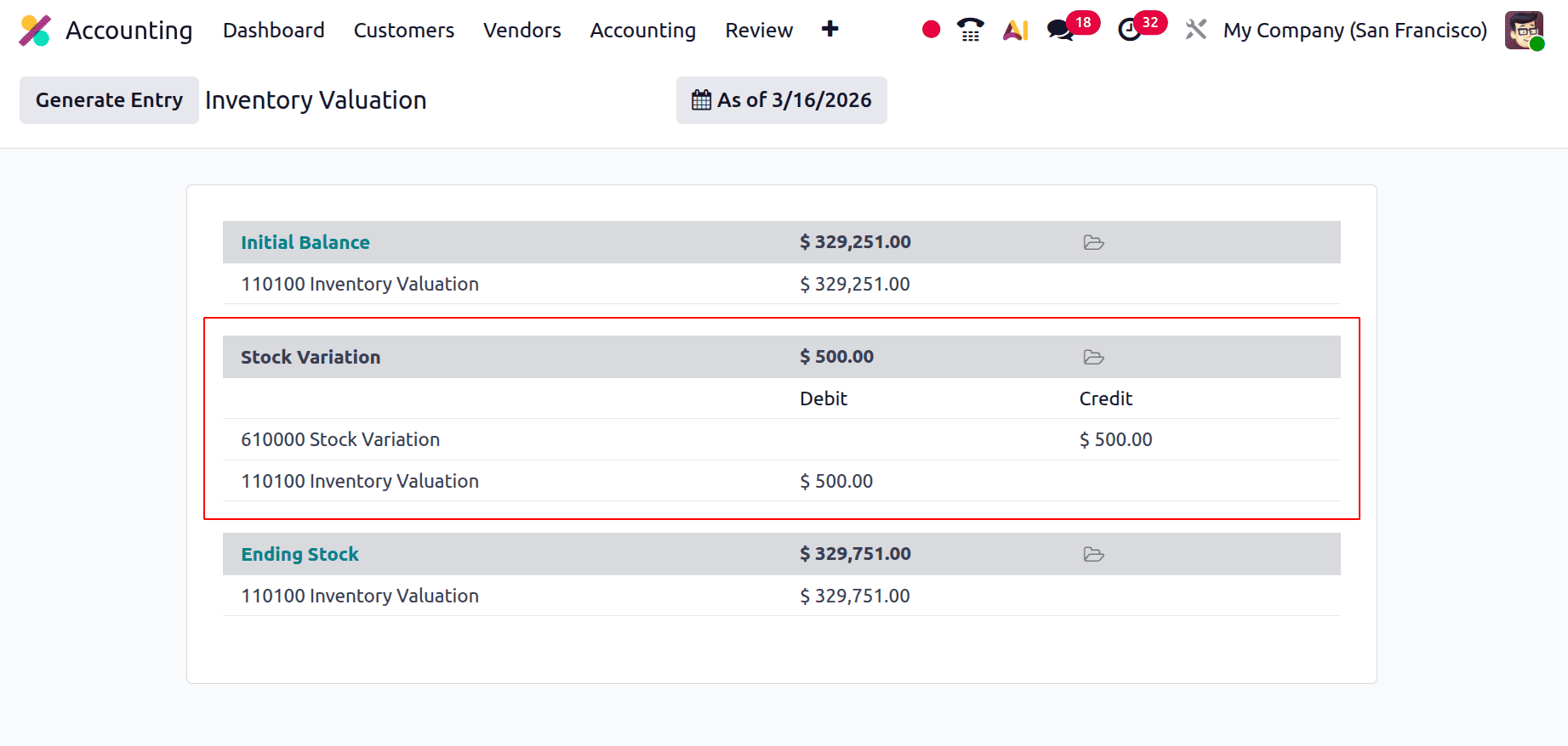 How to Configure Perpetual Inventory Valuation in Odoo 19 Accounting-cybrosys