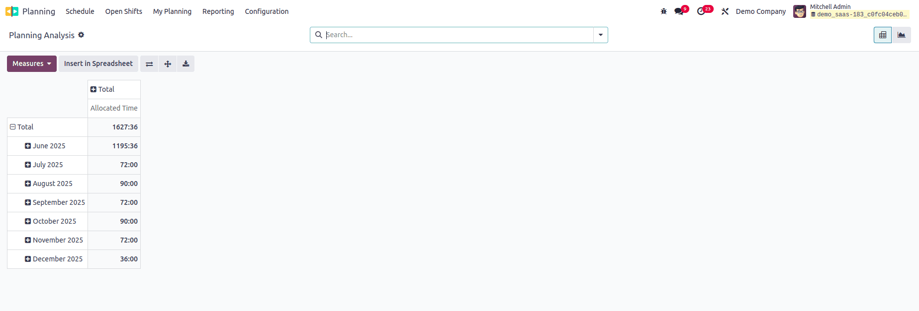 How to Configure Planning Resources & Roles in Odoo 18-cybrosys