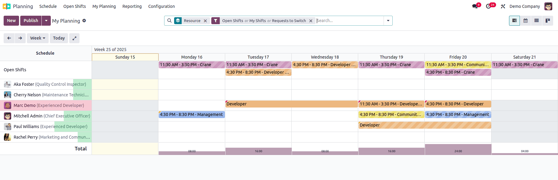 How to Configure Planning Resources & Roles in Odoo 18-cybrosys