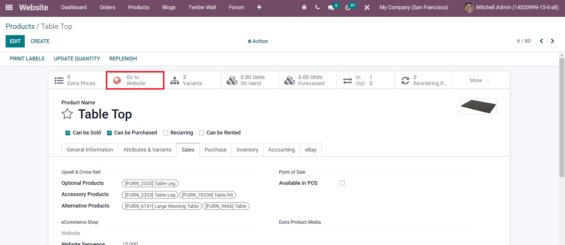 how-to-configure-products-for-ecommerce-with-odoo-website-cybrosys