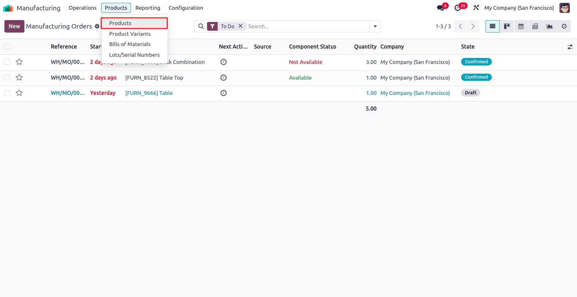 How to Configure Products to Manufacture in Odoo 18-cybrosys