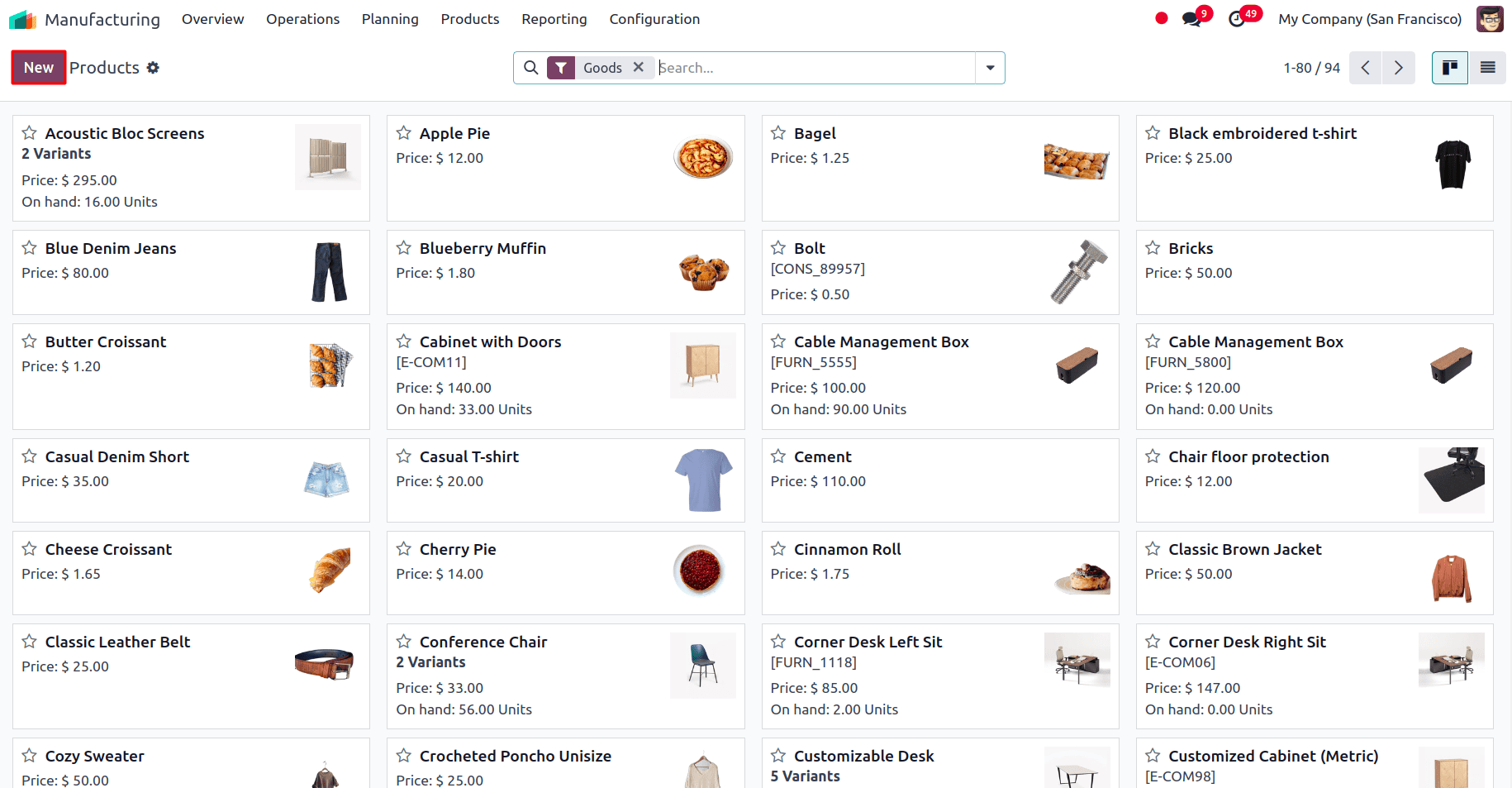 How to Configure Products to Manufacture in Odoo 18-cybrosys