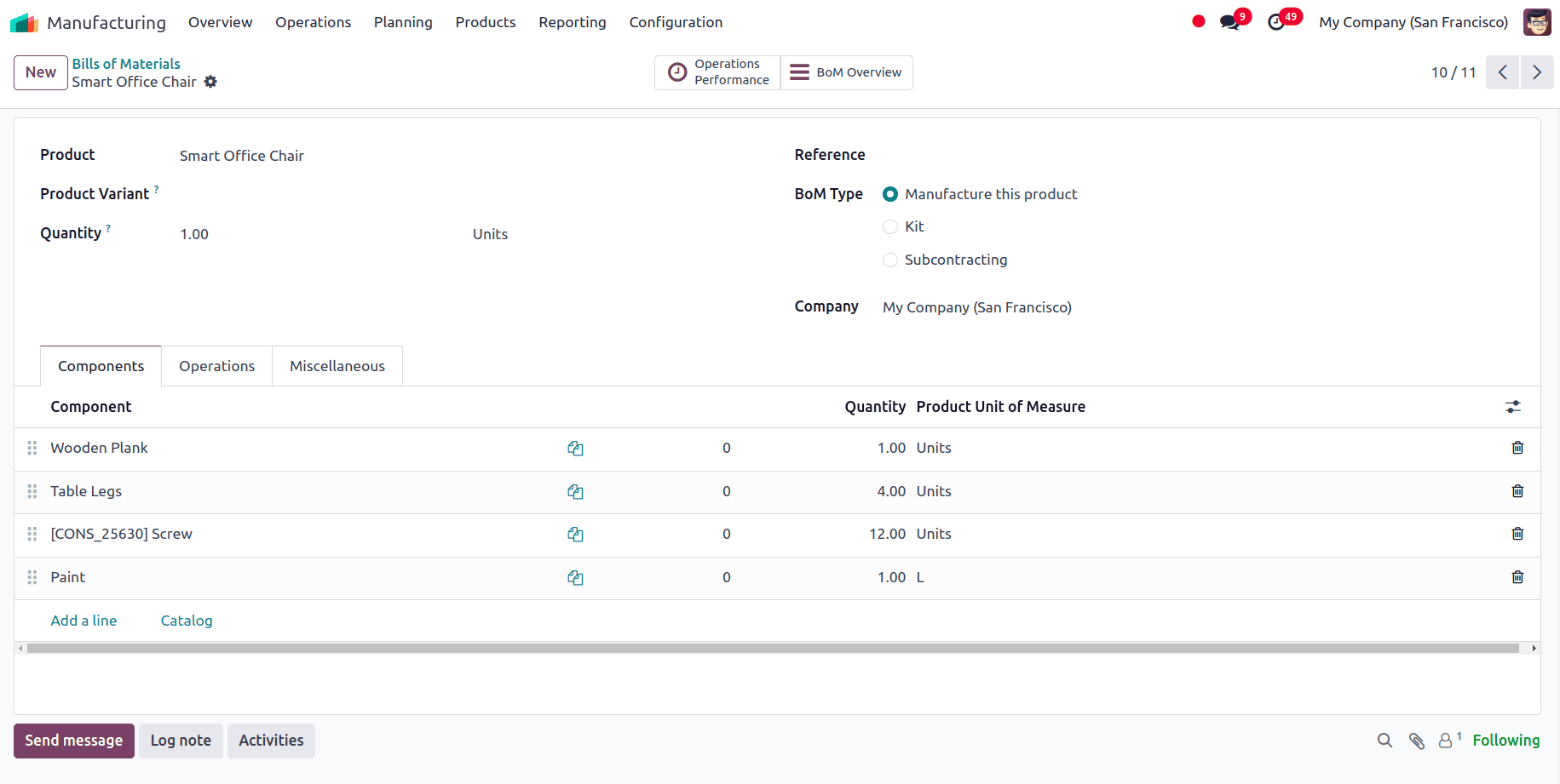 How to Configure Products to Manufacture in Odoo 18-cybrosys