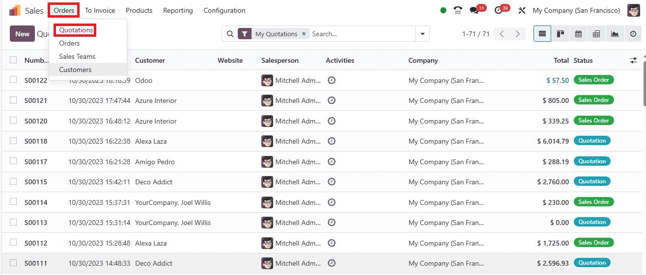 How to Configure Quotation Layout in Odoo 17-cybrosys