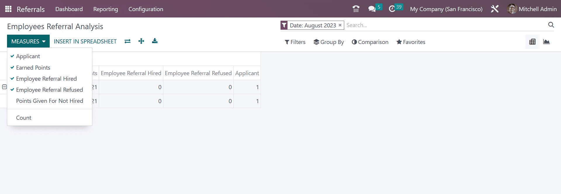 How to Configure Referral in Odoo 16 Referral App-cybrosys