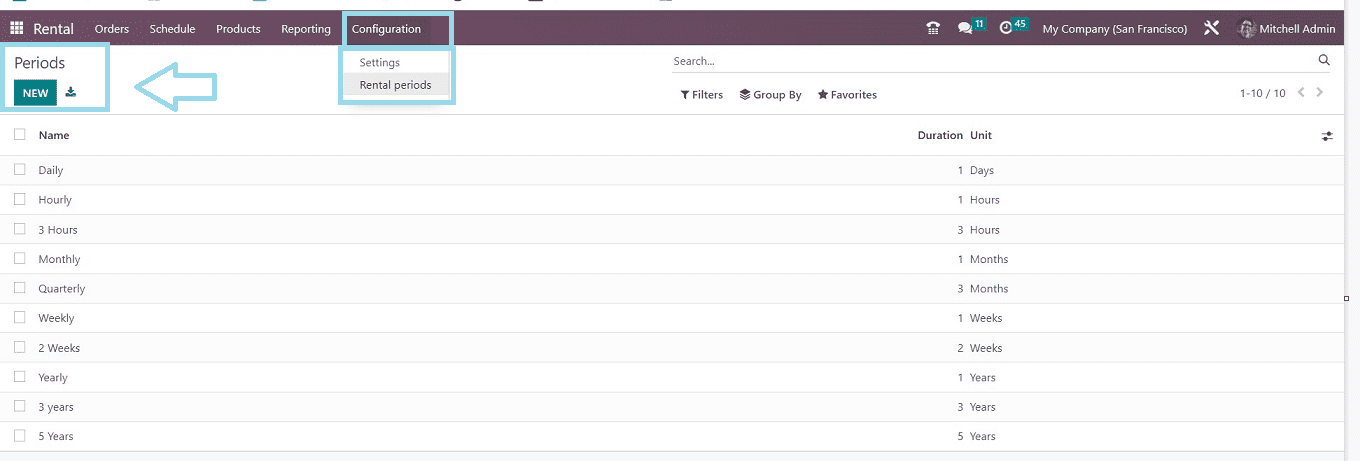 How to Configure Rental Products & Rental Periods with Odoo 16-cybrosys