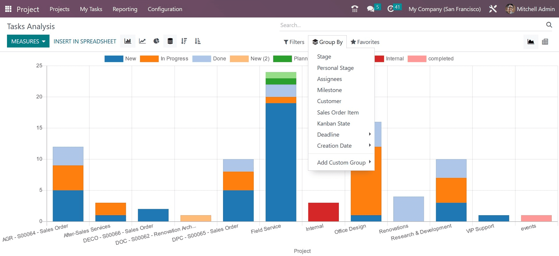 how-to-configure-reports-in-odoo-16-project-management-4-cybrosys