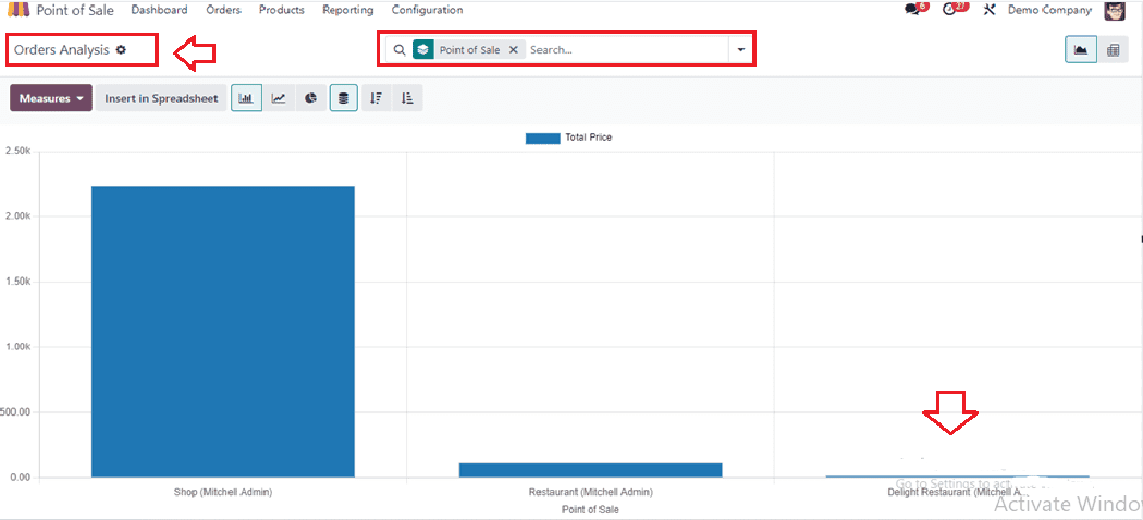 How to Configure Restaurants in Odoo 17 Point of Sale-cybrosys