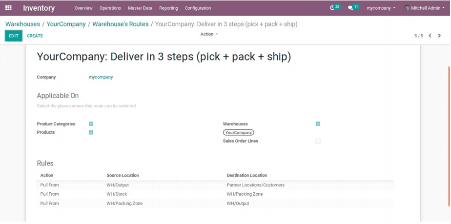 how-to-configure-routes-in-odoo-12-cybrosys