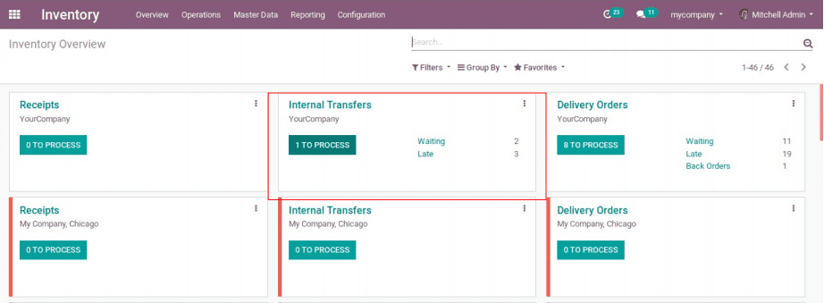 how-to-configure-routes-in-odoo-12-cybrosys