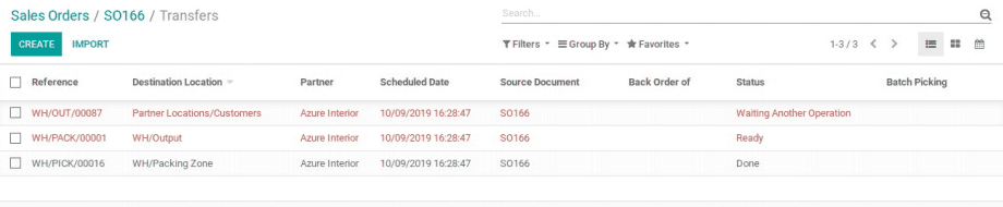 how-to-configure-routes-in-odoo-12-cybrosys