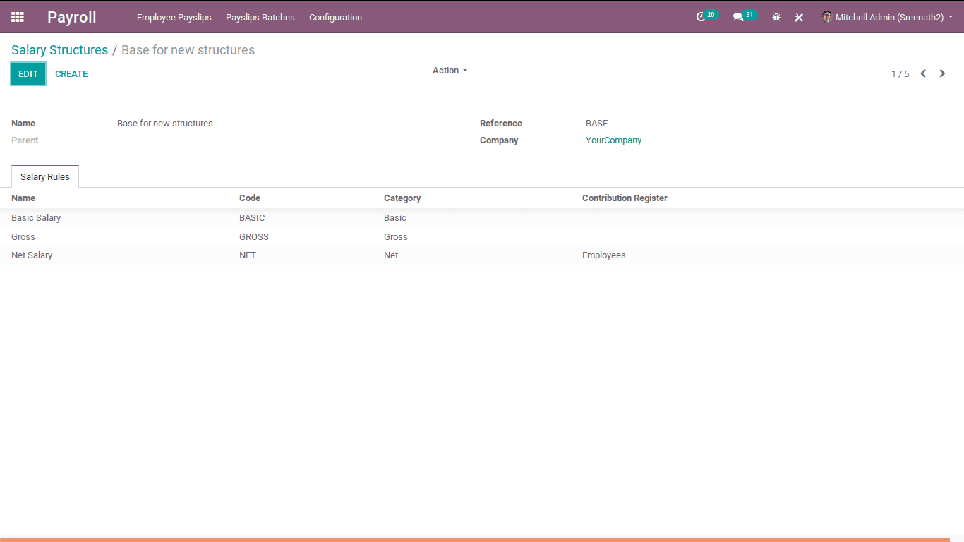 how-to-configure-salary-structure-odoo-cybrosys