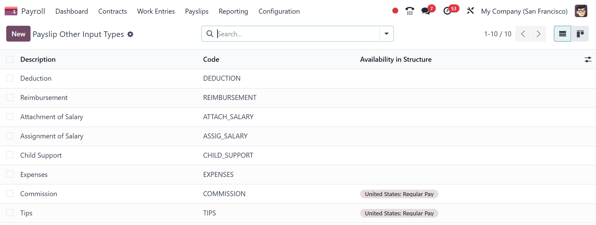 How to Configure Salary Structure & Salary Rules in Odoo 18-cybrosys