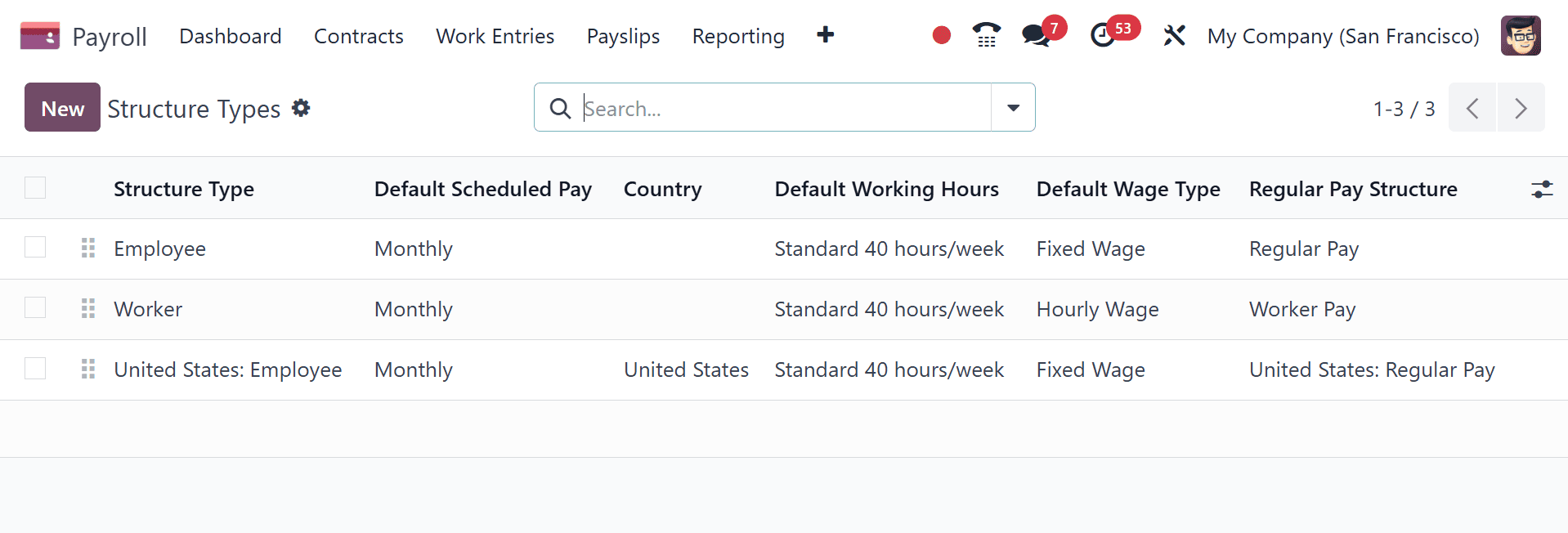 How to Configure Salary Structure & Salary Rules in Odoo 18-cybrosys