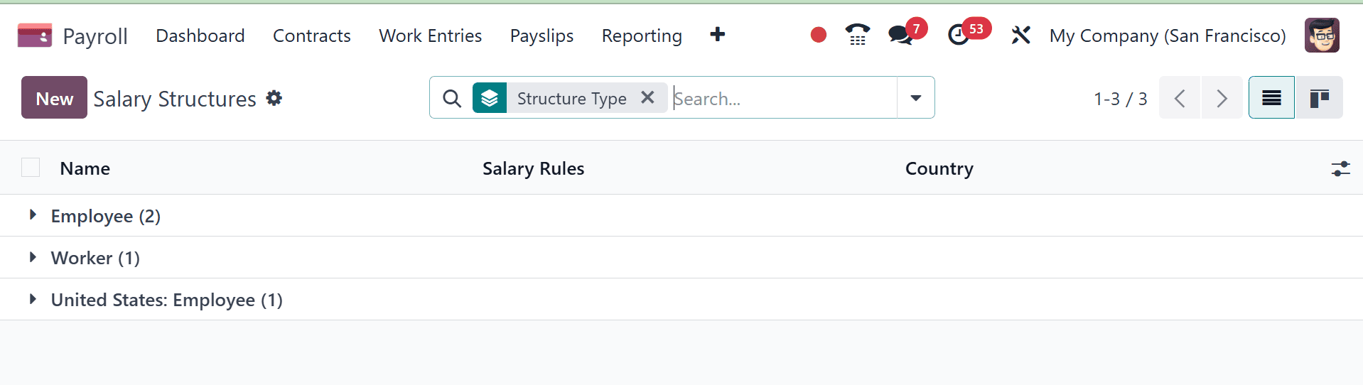 How to Configure Salary Structure & Salary Rules in Odoo 18-cybrosys