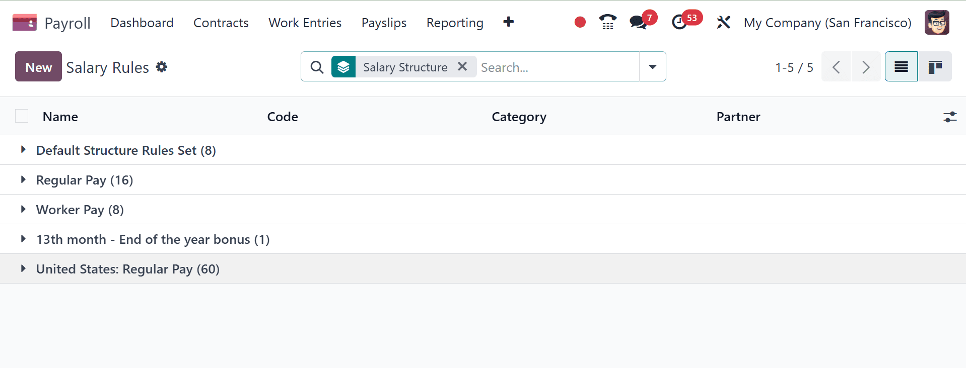 How to Configure Salary Structure & Salary Rules in Odoo 18-cybrosys