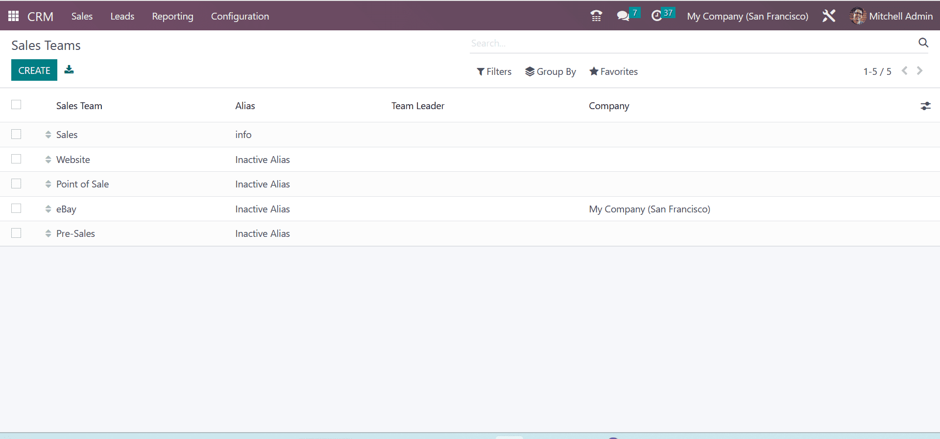 How to Configure Sales Team in Odoo 16 CRM-cybrosys