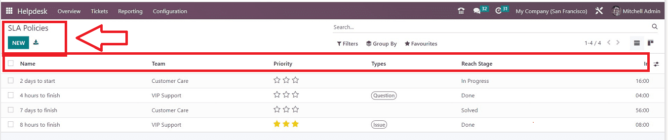 How to Configure SLA Policies & Customer Ratings in Odoo 16 Helpdesk App-cybrosys