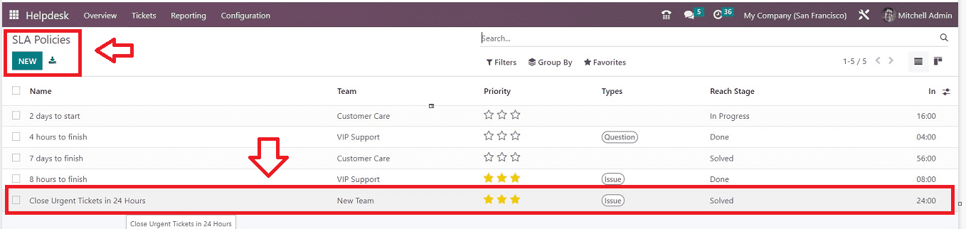 How to Configure SLA Policies & Customer Ratings in Odoo 16 Helpdesk App-cybrosys