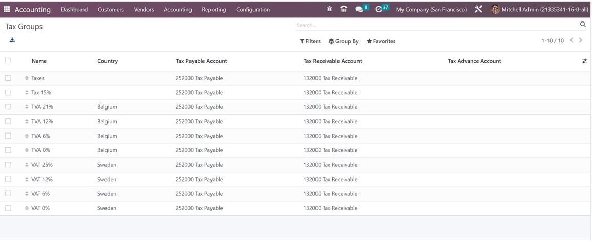 How to Configure Taxes With Odoo 16 Accounting App-cybrosys