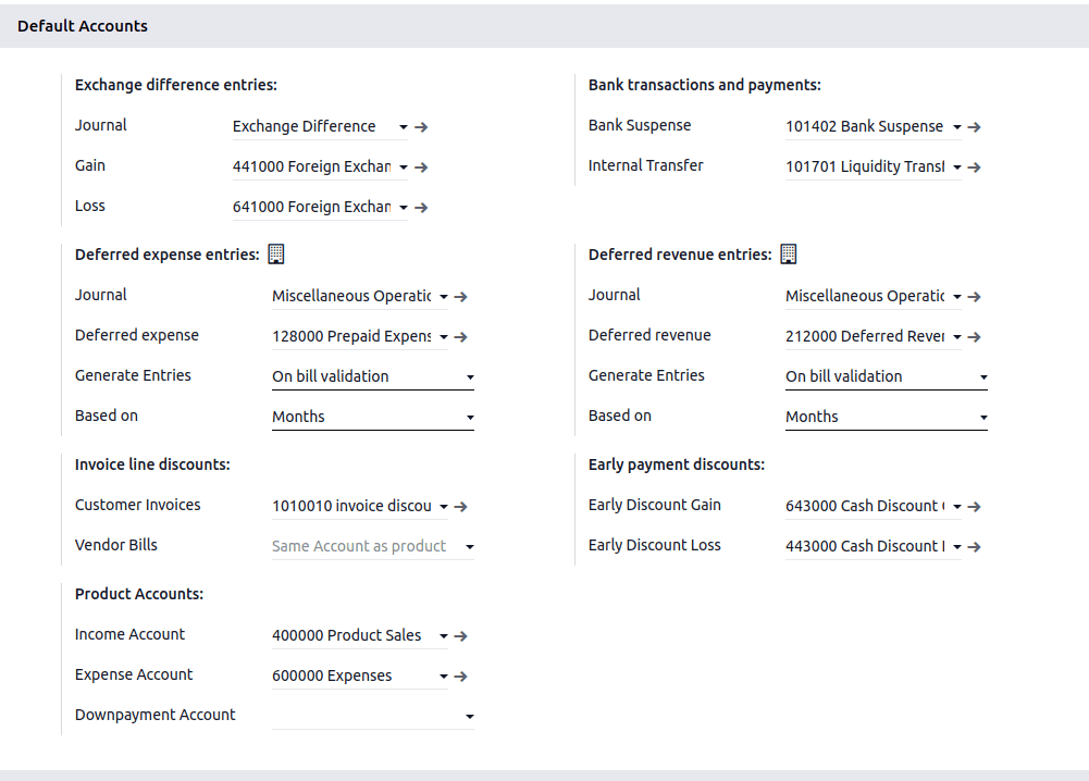 How to Configure the Default Accounts in Odoo 18 Accounting-cybrosys