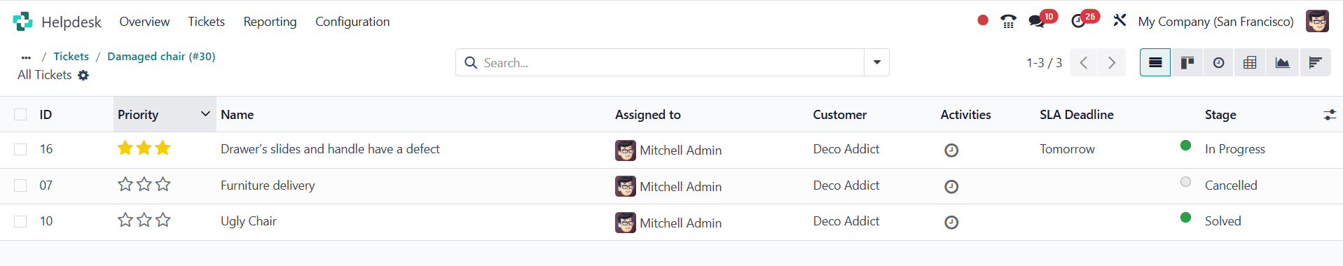 How to configure the SLA Policy in Odoo 18 Helpdesk-cybrosys
