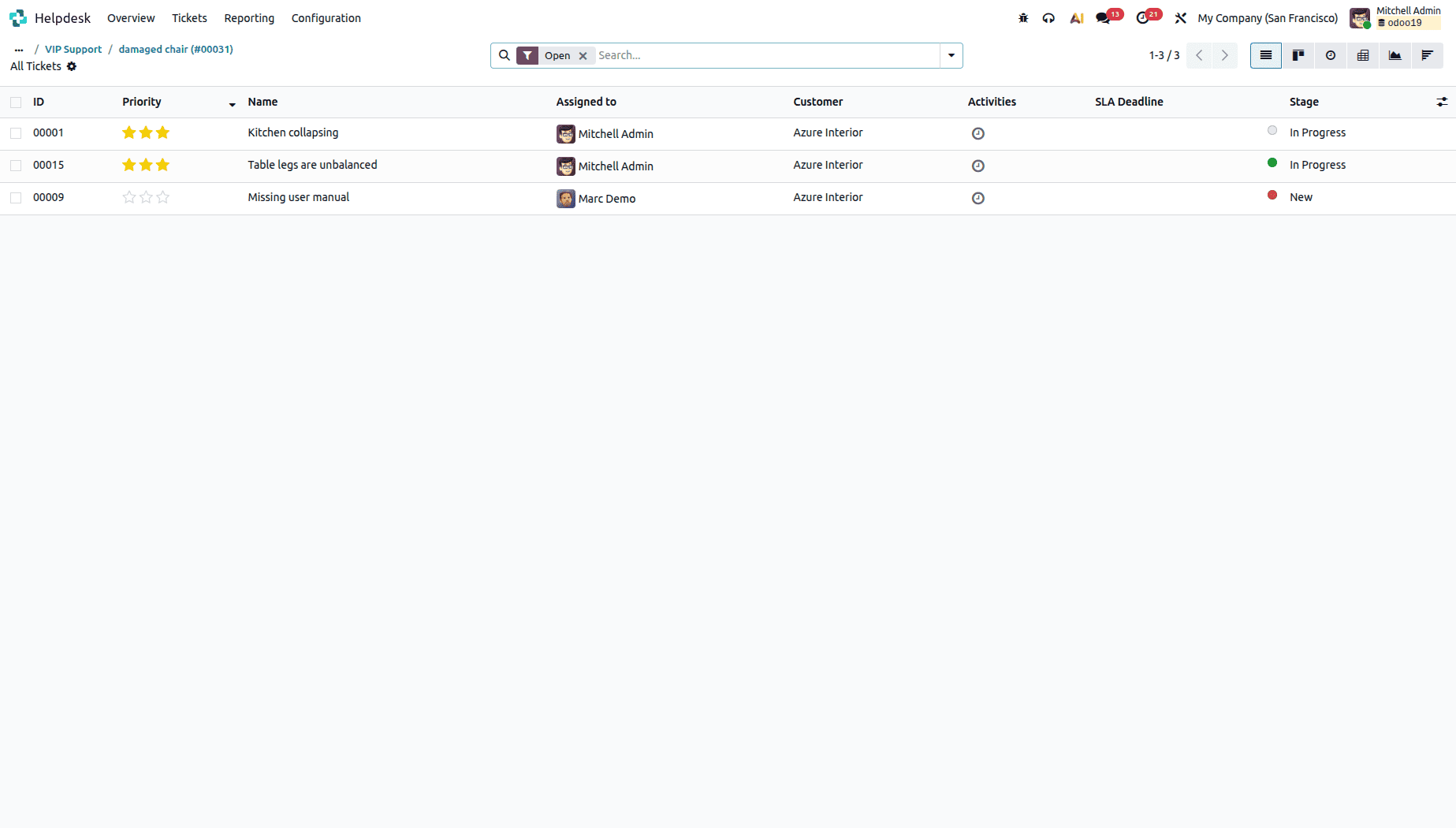 How to configure the SLA Policy in Odoo 19 Helpdesk-cybrosys
