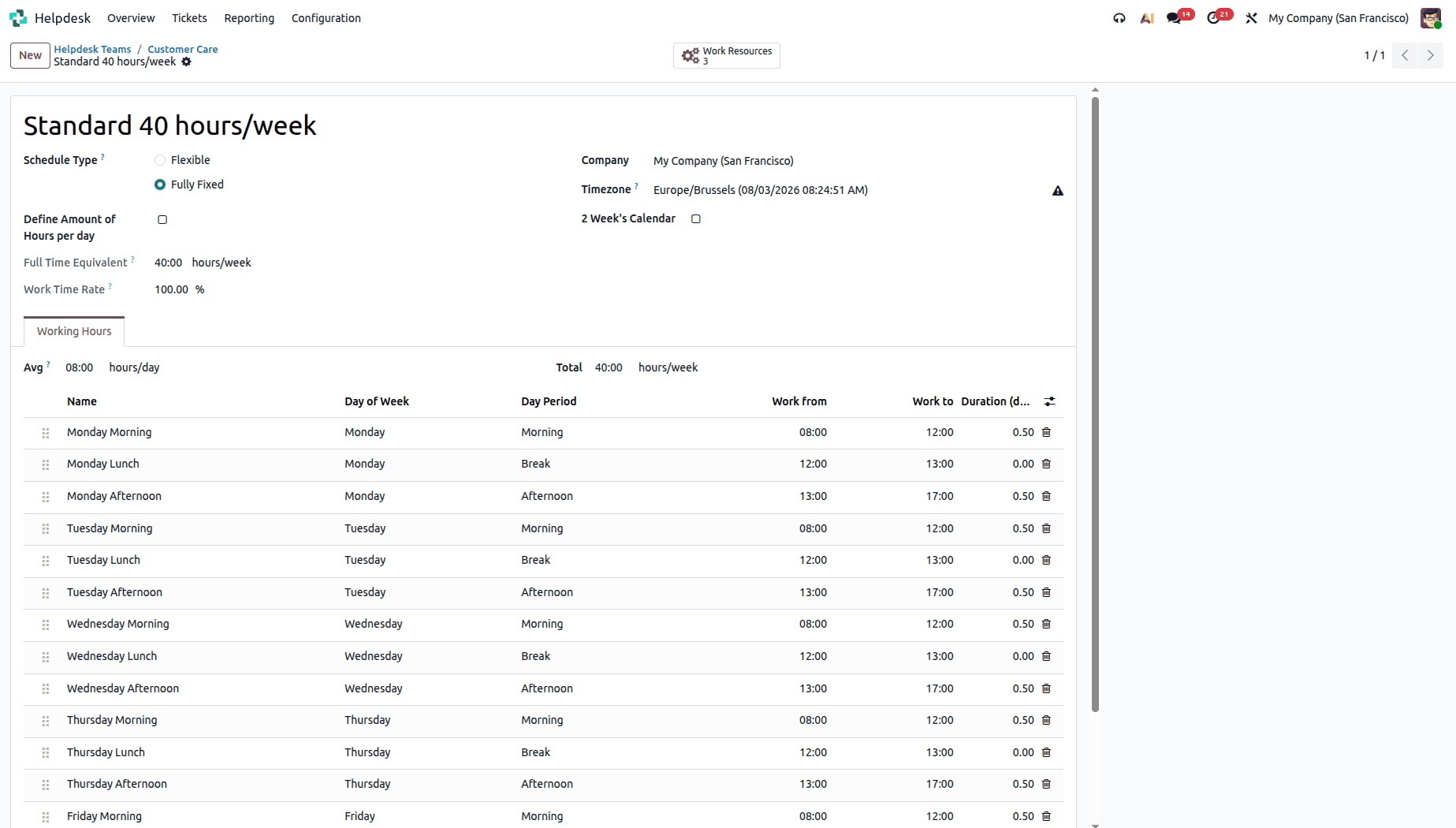 How to configure the SLA Policy in Odoo 19 Helpdesk-cybrosys