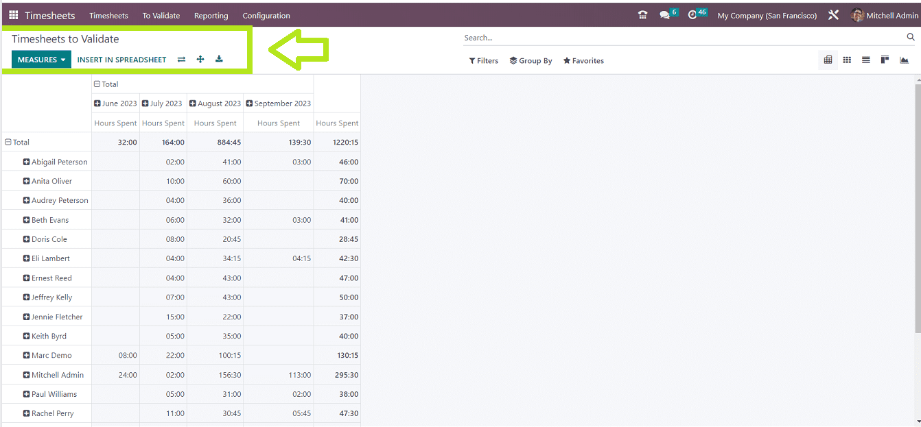 How to Configure Timesheet Controls in the Odoo 16 Timesheet App-cybrosys