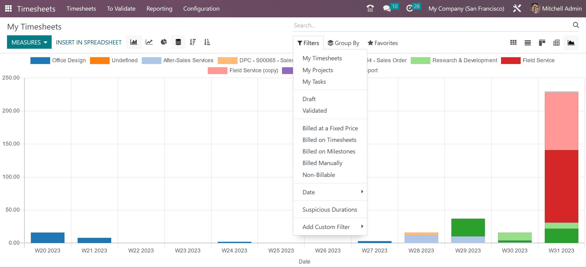 how-to-configure-timesheet-in-odoo-16-timesheet-app-7-cybrosys