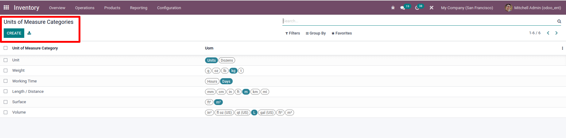 how-to-configure-unit-of-measure-in-odoo-15